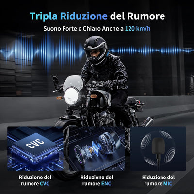 Fodsports M1-S Plus Motorrad Headset Bluetooth,Intercom Motorrad für 8 Motorräder Helm,Motorrad Komm