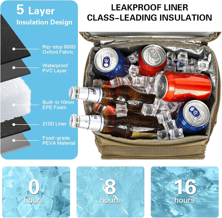 Kühlrucksack 25L Taktischer Kühltasche Rucksack Isolierte Auslaufsicher Kühl Thermo Rucksack mit Fla