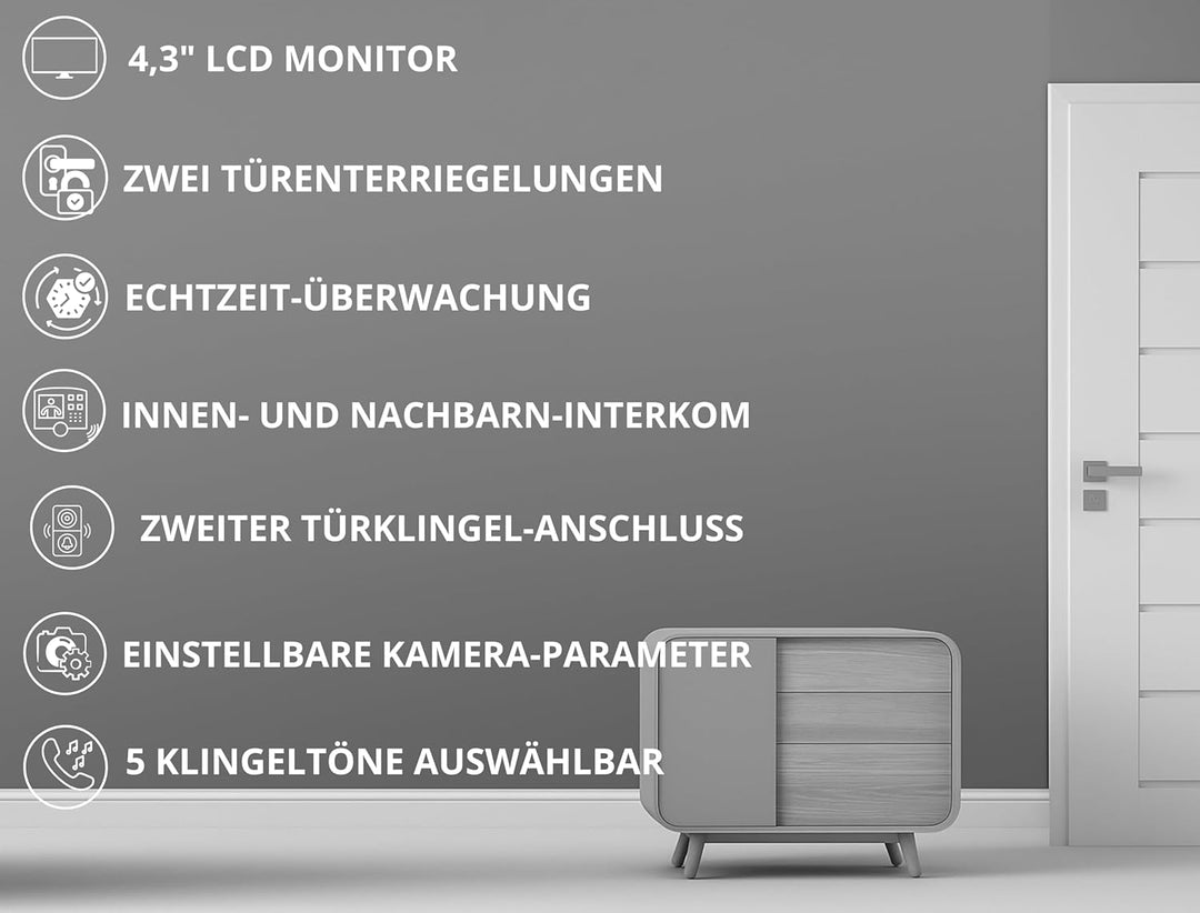 SCHUTZER Video-Türsprechanlage mit Kamera für Einfamilienhaus – kabelgebundene Video Türklingel mit