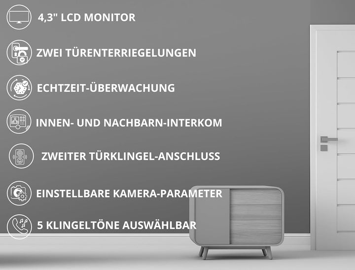 SCHUTZER Video-Türsprechanlage mit Kamera für Einfamilienhaus – kabelgebundene Video Türklingel mit