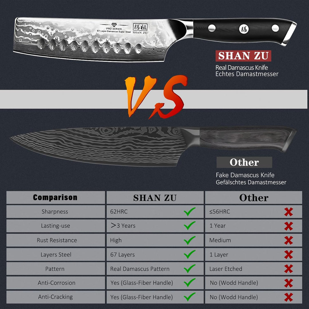SHAN ZU Kochmesser Nakiri Küchenmesser Profi Messer 16.5 cm Allzweckmesser Damaskus Edelstahl Extra