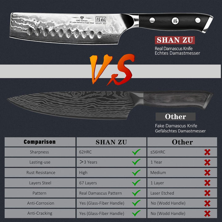SHAN ZU Kochmesser Nakiri Küchenmesser Profi Messer 16.5 cm Allzweckmesser Damaskus Edelstahl Extra