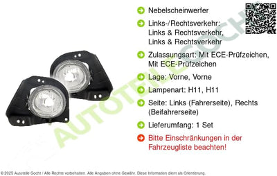 Goodpart TYC Nebelscheinwerfer 19-0870-11-2