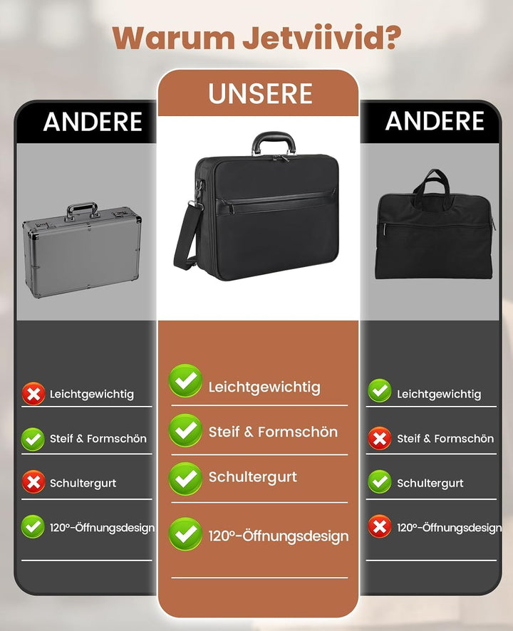 Jetviivid Aktentasche Herren, 15.6 Zoll Laptoptasche Gross, Wasserdichte Briefcase mit Schultergurt,