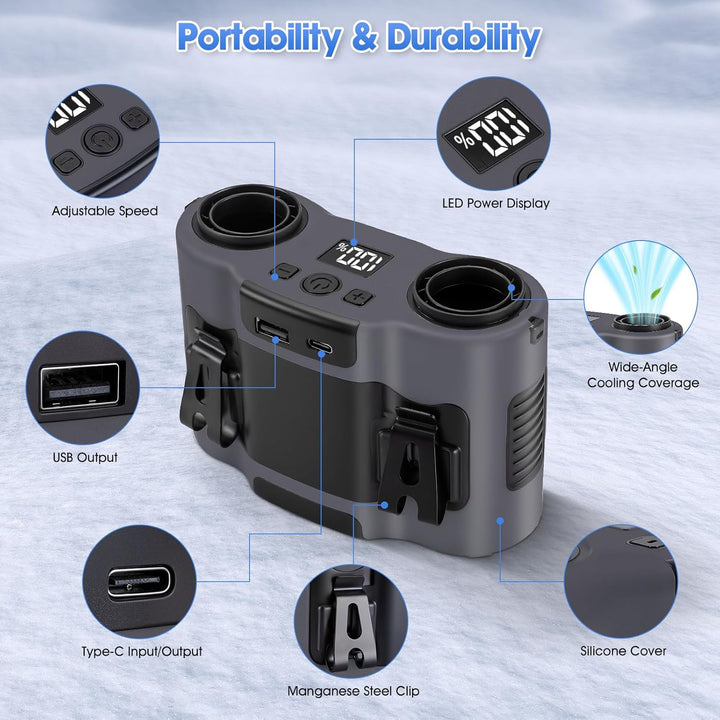 Tragbarer Ventilator 28000mAh 42 H, Taillen Ventilator mit 5 Geschwindigkeitsstufen und Zwei Luftaus