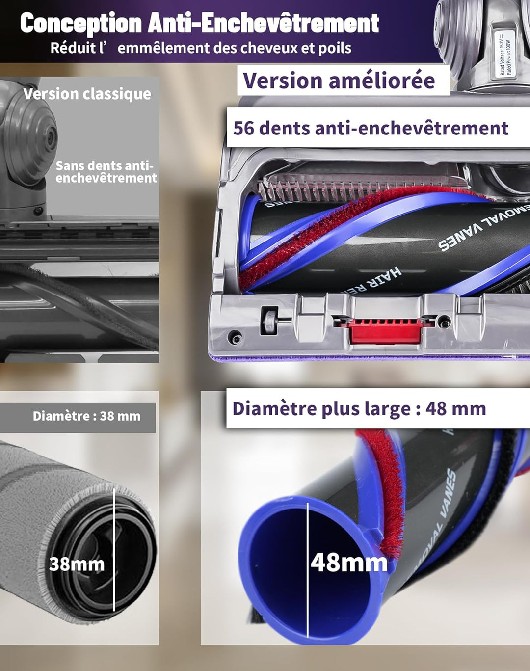 Torque Drive Bodendüse für Dyson V7 V8 V10 V11 V15 Staubsauger Bürste Ersatzteil Elektrische Bodenbü