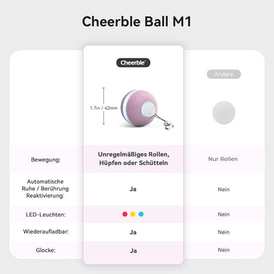 Cheerble 3 Interaktive Modi Interaktives Katzenspielzeug Selbstbeschäftigung, Automatisches Katzensp