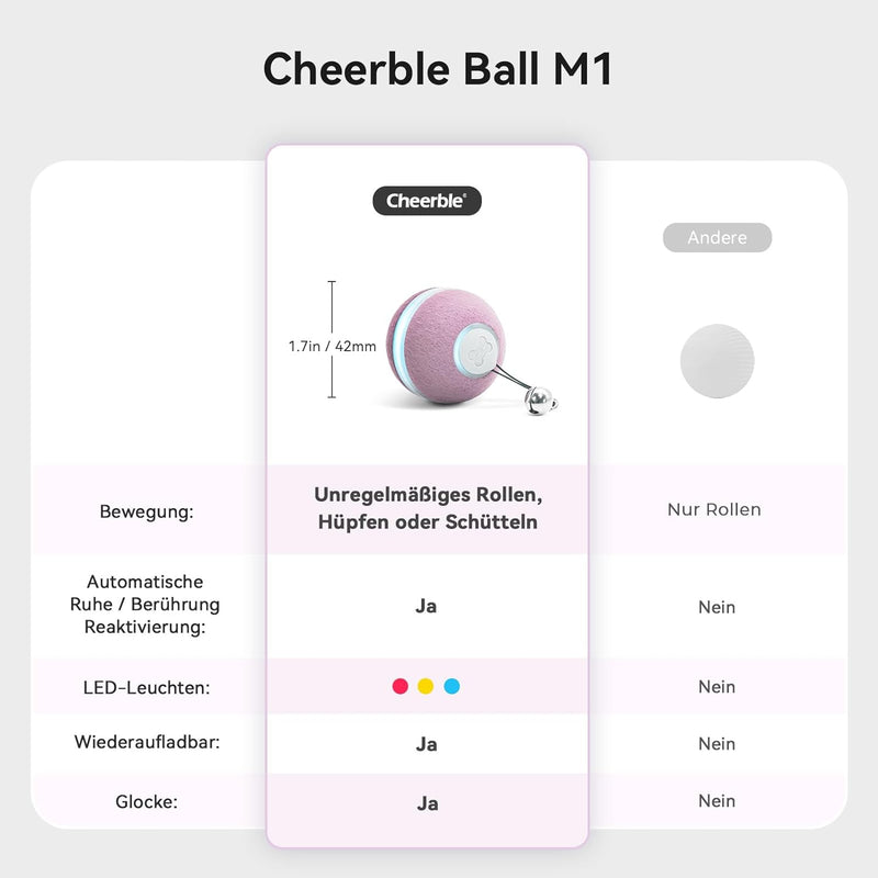 Cheerble 3 Interaktive Modi Interaktives Katzenspielzeug Selbstbeschäftigung, Automatisches Katzensp