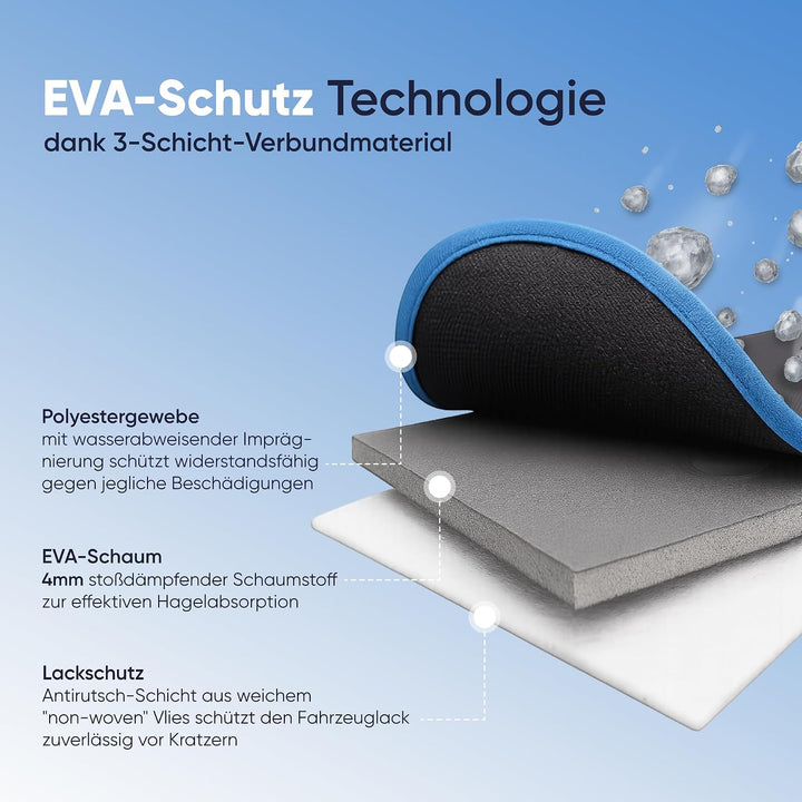 OneCover Premium Hagelschutz Auto Abdeckung – 4 mm Eva Polsterung, Ganzjahresschutz, Sturmfest, Refl