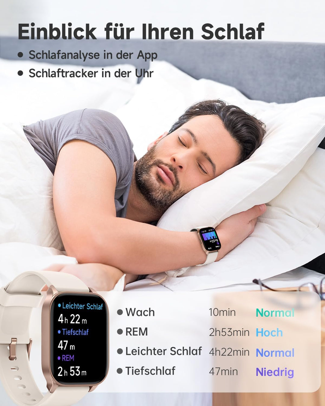 TOOBUR Smartwatch für Damen und Herren, Anrufe entgegennehmen/tätigen, Fitness-Tracker mit Herzfrequ