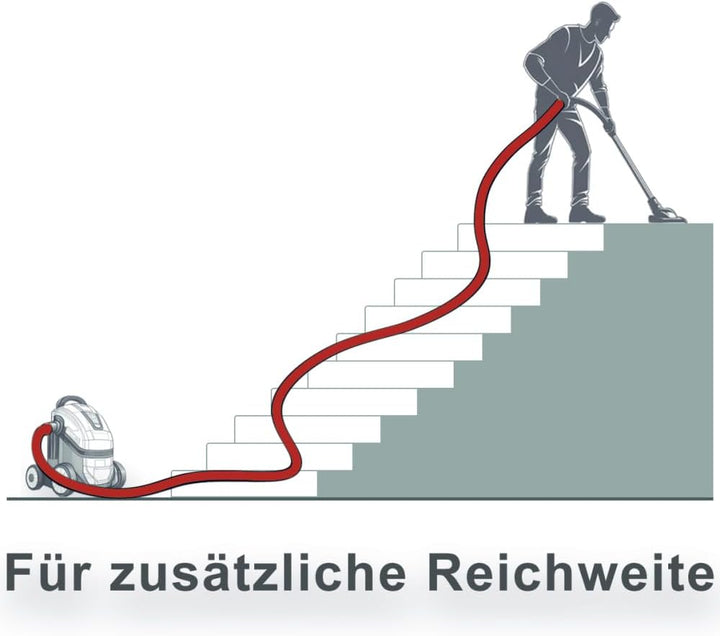 PRIMEBAG Gewebeschlauch kompatibel mit Kärcher WD1 WD2 WD3 WD4 WD5 WD6 WD7 Saugschlauch Fadenverstär