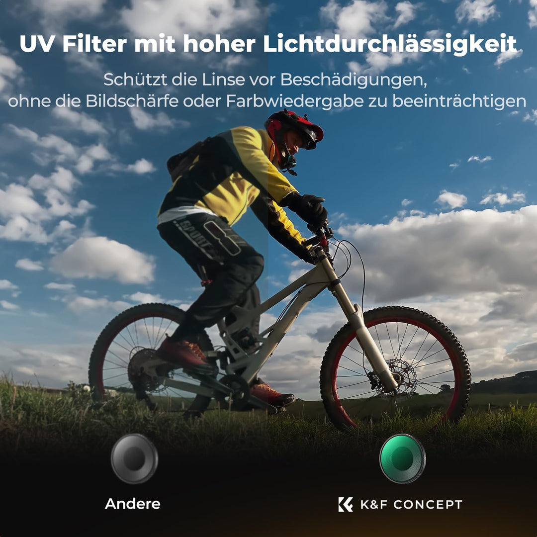 K&amp;F CONCEPT UV Filter Kompatibel mit DJI Osmo Action 6, UV Schutzfilter Ultraviolett-Filter Optische