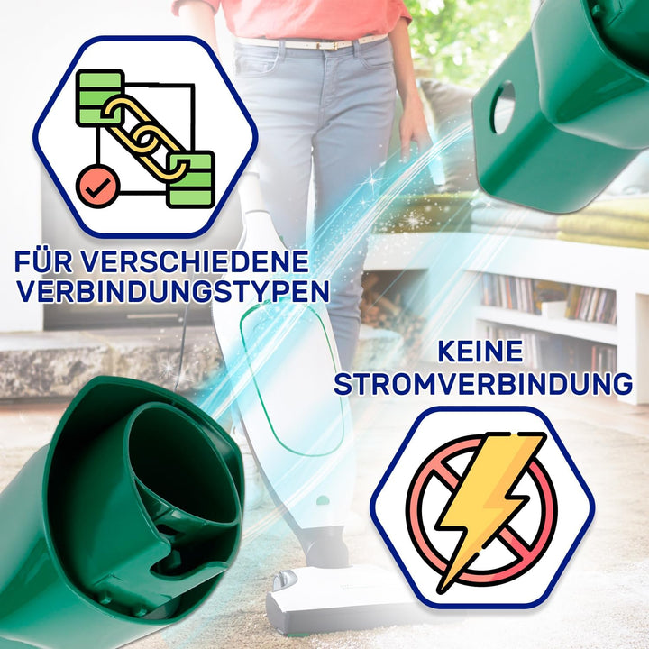 MONTERAL Nicht Elektrifiziert Staubsauger Adapter für Vorwerk Kobold zum Anschluss der Alten Modelle