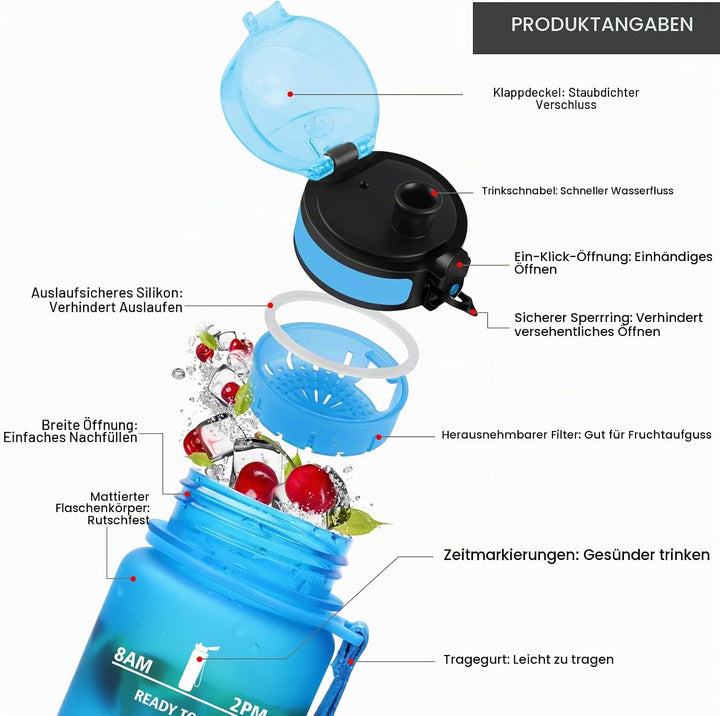Vikaster Trinkflasche Sport, 500ml / 1L / 1,5L BPA-frei Tritan Auslaufsicher Kunststoff Wasserflasch