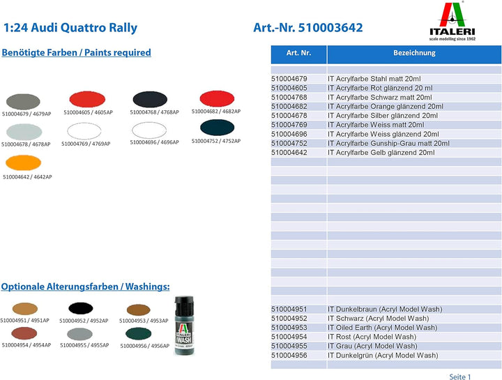 Italeri IT3642 3642S - 1:24 Audi Quattro Rally , Modellbau, Bausatz, Standmodellbau, Basteln, Hobby,