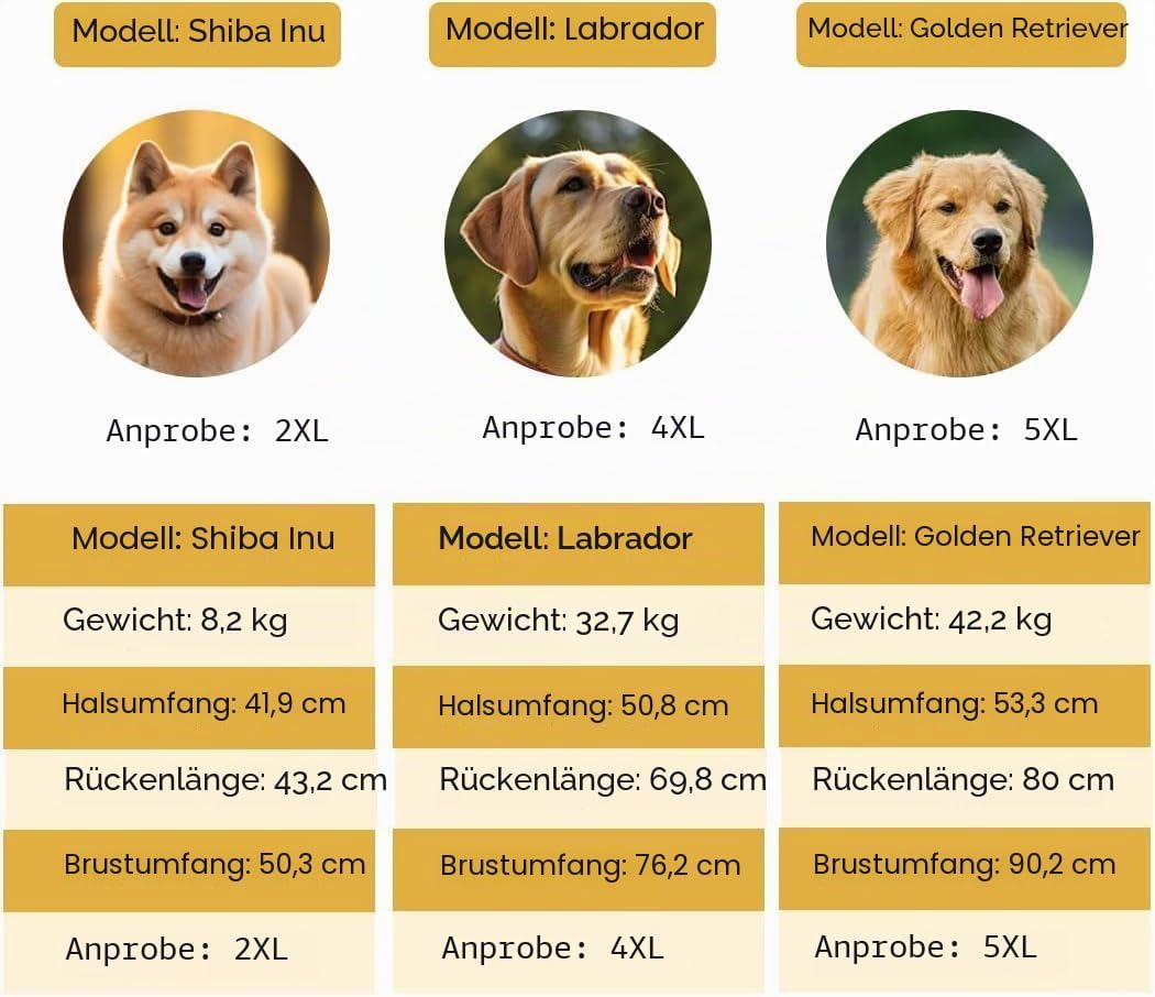 Grosse Hunde Regenjacken Mit Kapuze,Hunde Regenmantel,Mit Reflektierenden Sicherheitsstreifen, Wasse