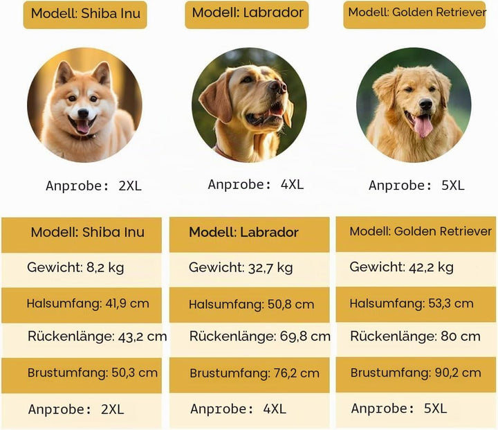 KOOGAL Grosse Hunde Regenjacken Mit Kapuze,Hunde Regenmantel,Mit Reflektierenden Sicherheitsstreifen