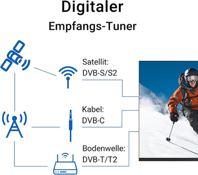 TuTu 32 Zoll TV Fernseher (80cm) LED HD Ready Dolby Audio Triple Tuner (DVB-T/T2-C-S/S2) HDMI USB-Me