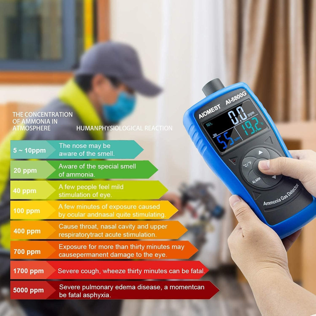 AIOMEST Gasmelder, AI-5800G Ammoniak-Gas-Detektor, 0~100PPM NH3 Iuftqualität Messgerät für Gasmelder
