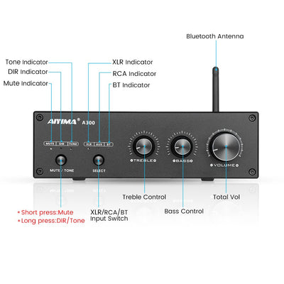 AIYIMA A300 TPA3255 Bluetooth 5.0 300x2 Leistungsverstärker 2.0/2.1-Kanal-Stereoverstärker mit aktiv