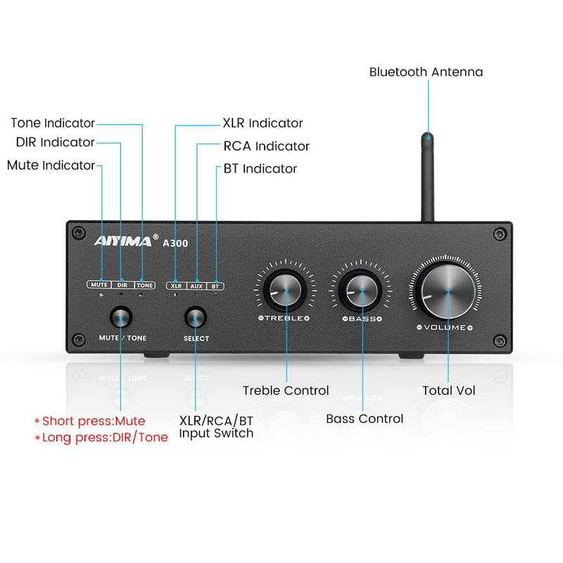 AIYIMA A300 TPA3255 Bluetooth 5.0 300x2 Leistungsverstärker 2.0/2.1-Kanal-Stereoverstärker mit aktiv