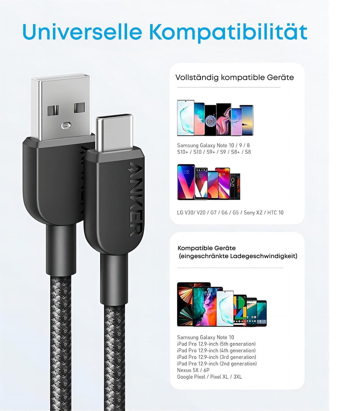 Anker USB C Kabel, [2 Stück 3m] Ladekabel USB C Nylon Geflochten Schnellladekabel, USB auf USB C Kab