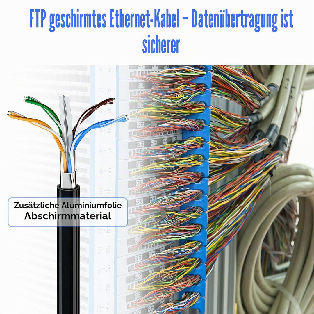 Lan Kabel 30 meter, Netzwerkkabel Verlegekabel 30m | FTP 23AWG PIMF Abgeschirmtes Anti-Jamming Hochg