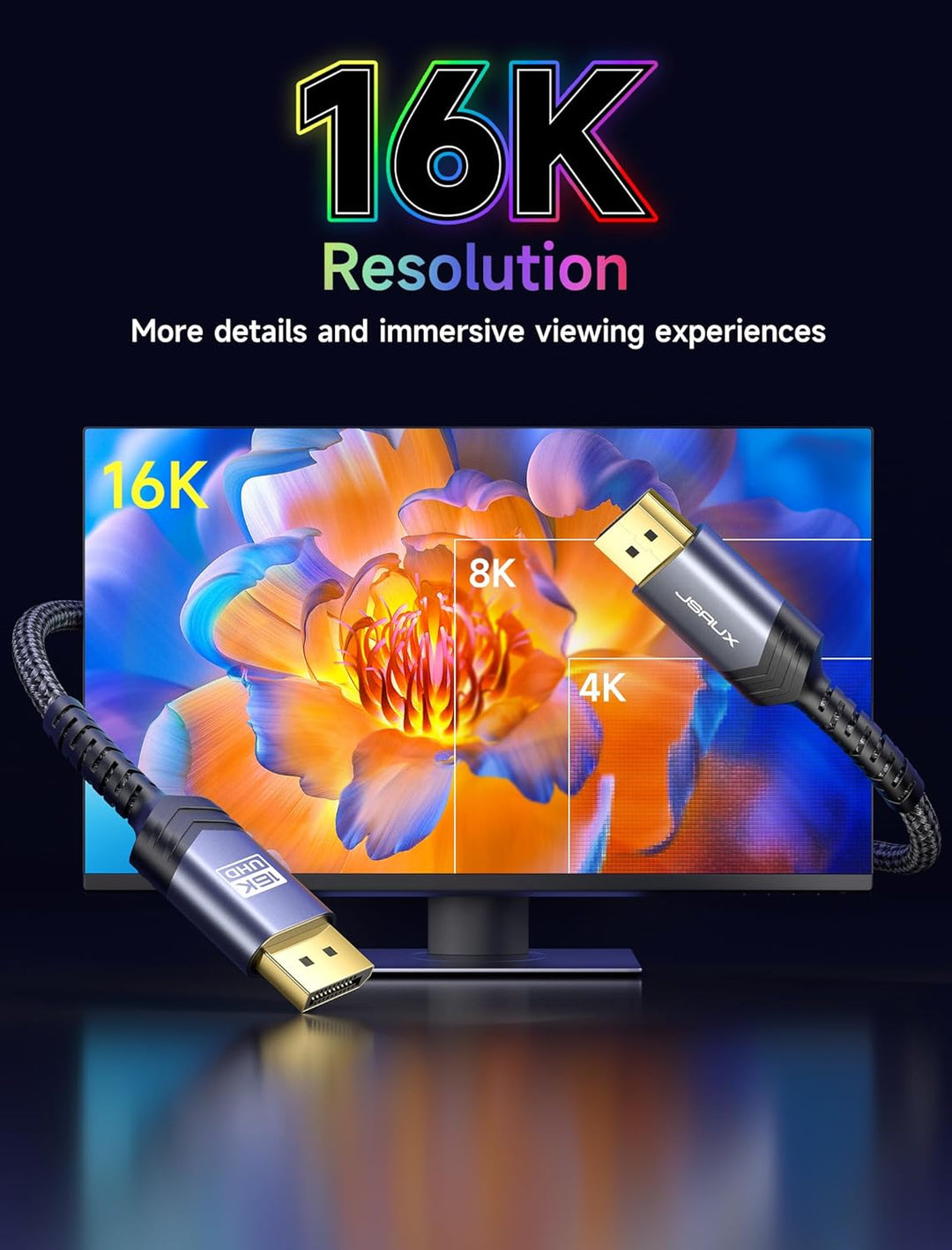 JSAUX Displayport Kabel 2.1 4m, Displayport Kabel 2.1/2.0 Unterstützung 16K@60Hz, 8K@120Hz, 4K@240Hz