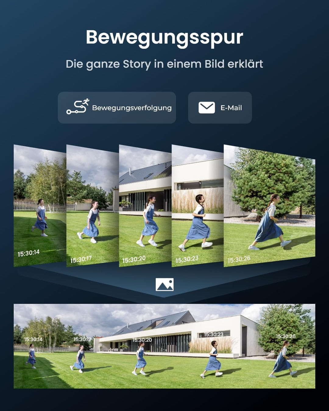 Reolink Duo 3 WiFi, 16MP Wi-Fi 6 Überwachungskamera Aussen WLAN mit 180° Panoramablick, Bewegungsspu