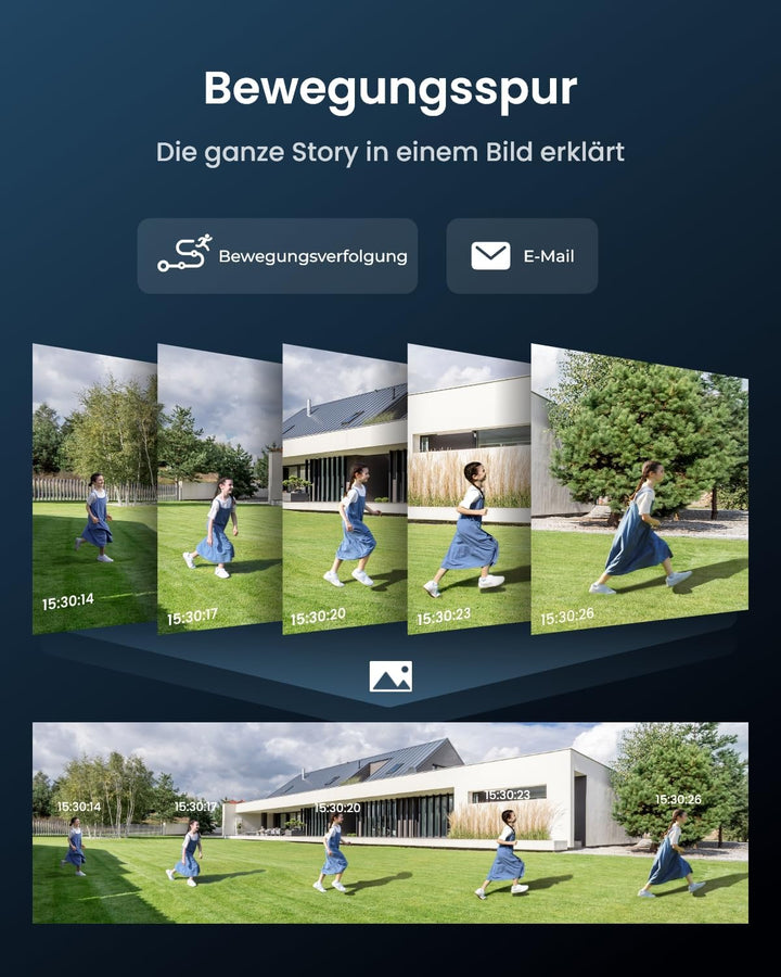 Reolink Duo 3 WiFi, 16MP Wi-Fi 6 Überwachungskamera Aussen WLAN mit 180° Panoramablick, Bewegungsspu