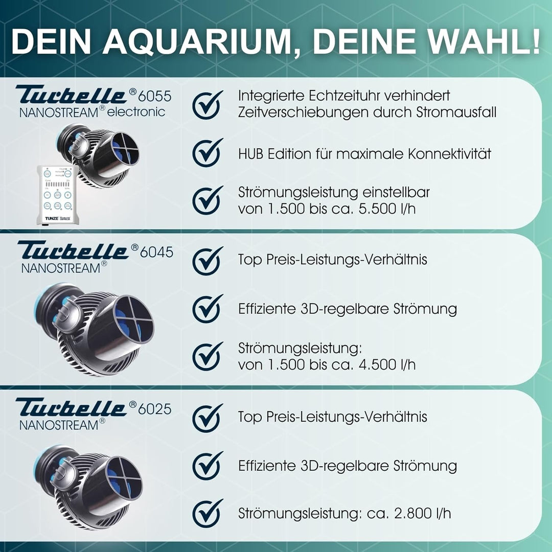 Tunze 6025.250 Nanostream Rock