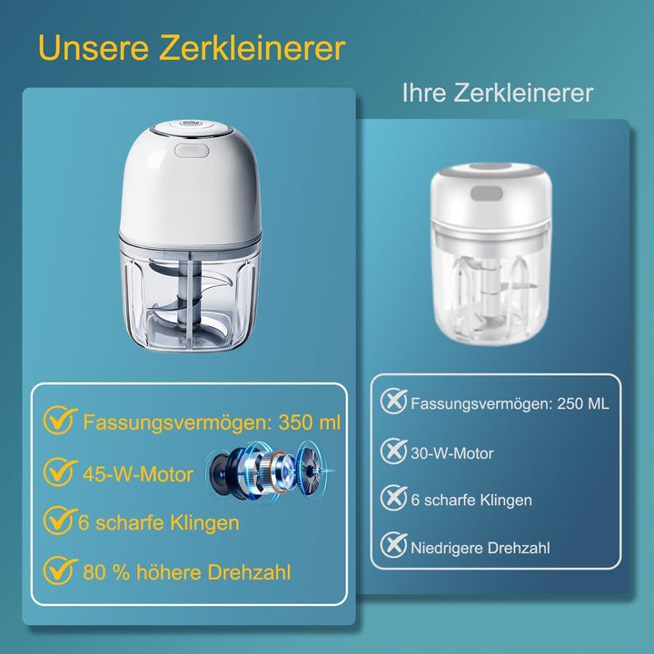 Elektrisch Zerkleinerer Küche Akku wiederaufladbar, 250ML Mini Knoblauchhacker Gemüsezerkleinerer El