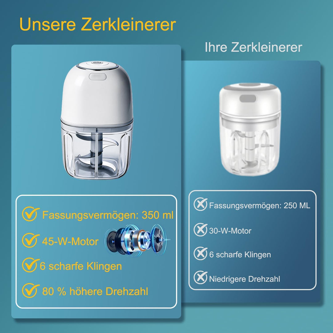 Elektrisch Zerkleinerer Küche Aufladbar, Mini Tragbarer küchenmaschine, Knoblauchpresse,Blender hack