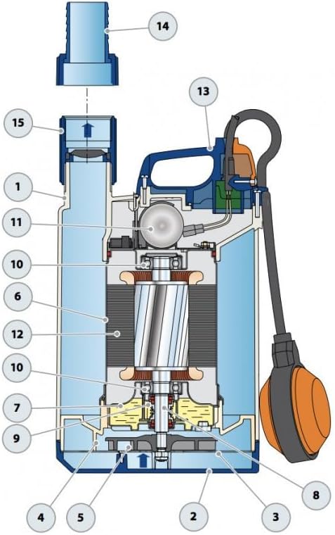 Hebepumpe Pedrollo TOP2 0,37 kW bis 13,2 m³/h einphasig 220V