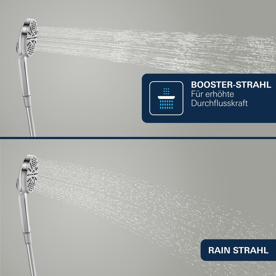 GROHE Vitalio Joy+ 120, wassersparender Duschkopf mit Boost-Funktion für mehr Strahlpower, 8l pro Mi