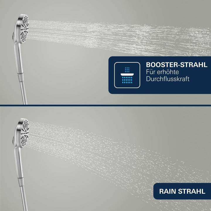 GROHE Vitalio Joy+ 120, wassersparender Duschkopf mit Boost-Funktion für mehr Strahlpower, 8l pro Mi