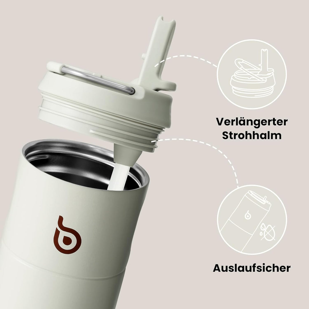 Edelstahl Trinkflasche mit Strohhalm 500ml, auslaufsichere Sportwasserflasche, ideal für Schule, Bür