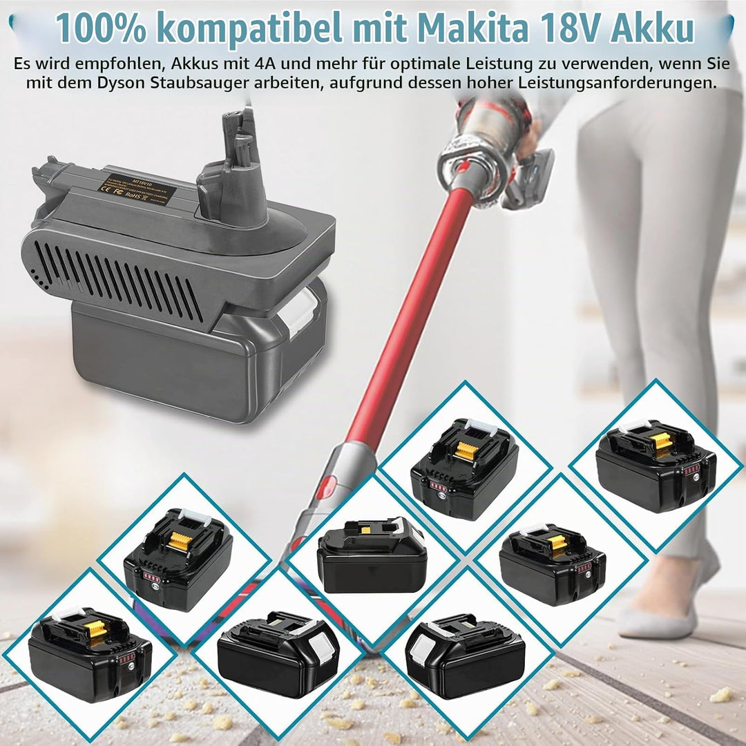URUN V10 Adapter Geeignet für Makita 18V Lithium Akku BL1850 BL1815 BL1830 Kompatibel mit Dyson V10