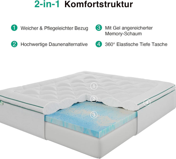 Novilla Matratzen Topper 80x200cm, 2-in-1 Abnehmbarer Gel-Memory-Schaum-Matratzenauflage, Doppellagi