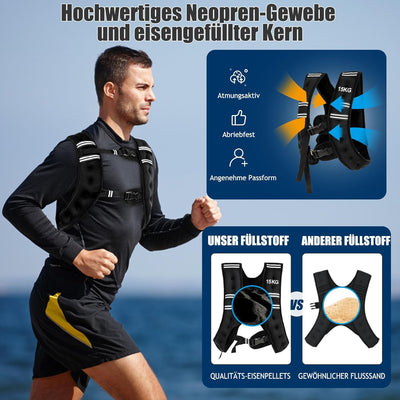 GYMAX Gewichtsweste 15 kg Trainingsweste Fitnessweste mit Reflektierende Streifen Weight Vest Laufwe