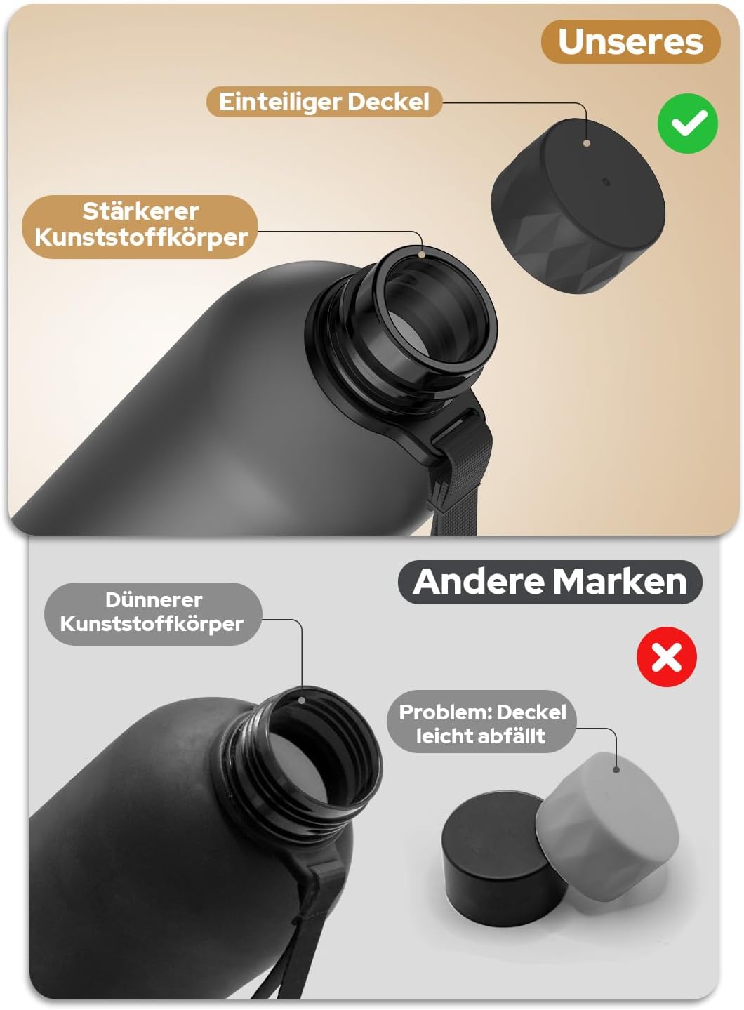 Opard Slim Pro Trinkflasche 1l, Kohlensäuregeeignete Wasserflasche mit facettiertem gummiertem Griff