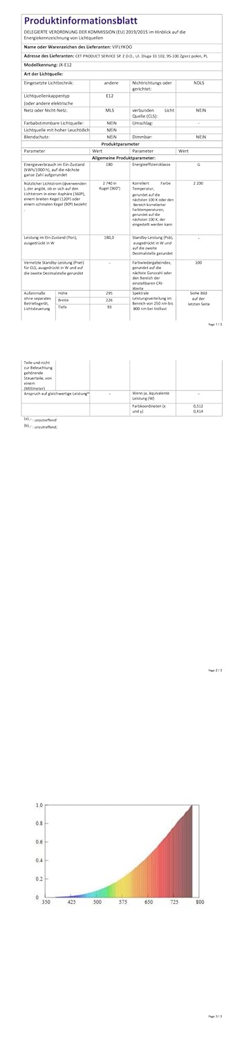 VIFLYKOO Lichterkette Aussen, 30+5 G40 Lichterkette Glühbirnen Aussen, IP44 Wasserdicht Outdoor Lich