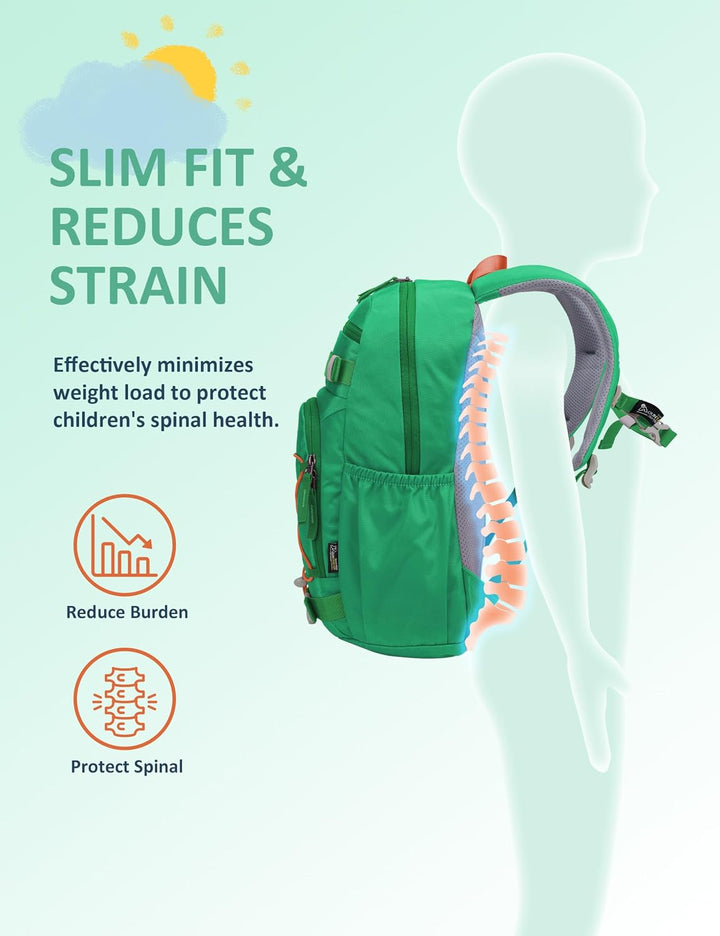 Mountaintop 18L Kinderrucksack Mädchen Jungen für Schule Wandern | Schulrucksack Schultasche mit Bru