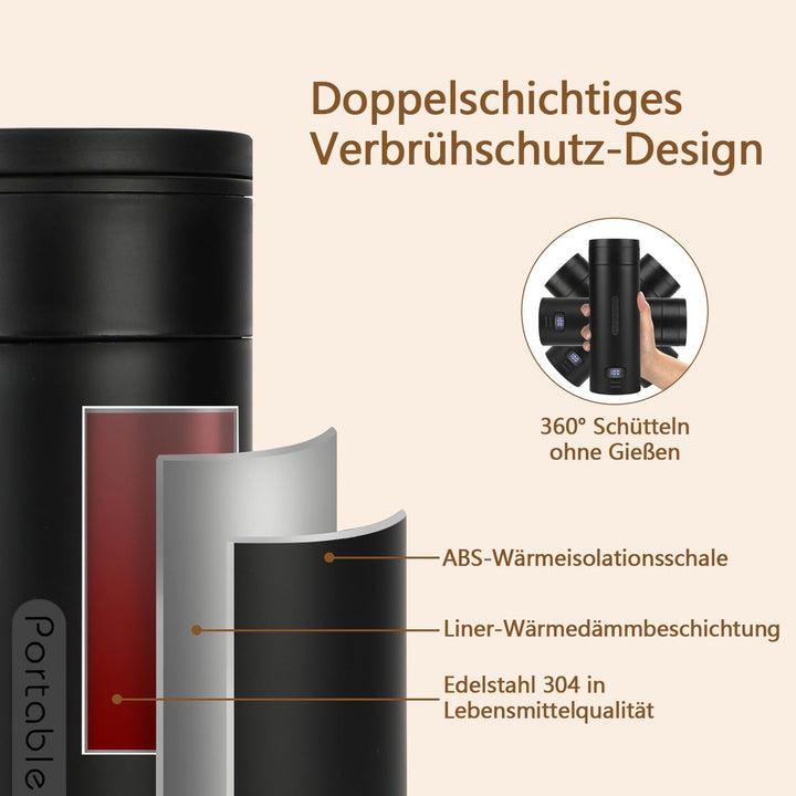 Reise Wasserkocher Klein, Elektrische Wassertasse,220V 300W Schnellkoch-Teekanne-Heizbecher mit Temp