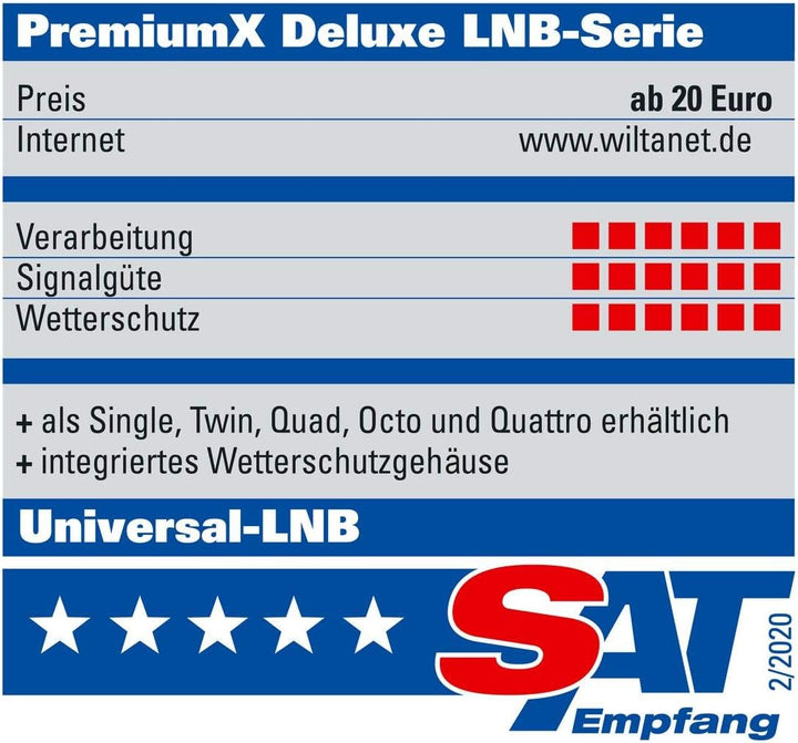 Fuba DAA 780 W Satellitenantenne Aluminium in Weiss HDTV 3D 4K Premium X Deluxe Octo LNB Sat 78 cm +