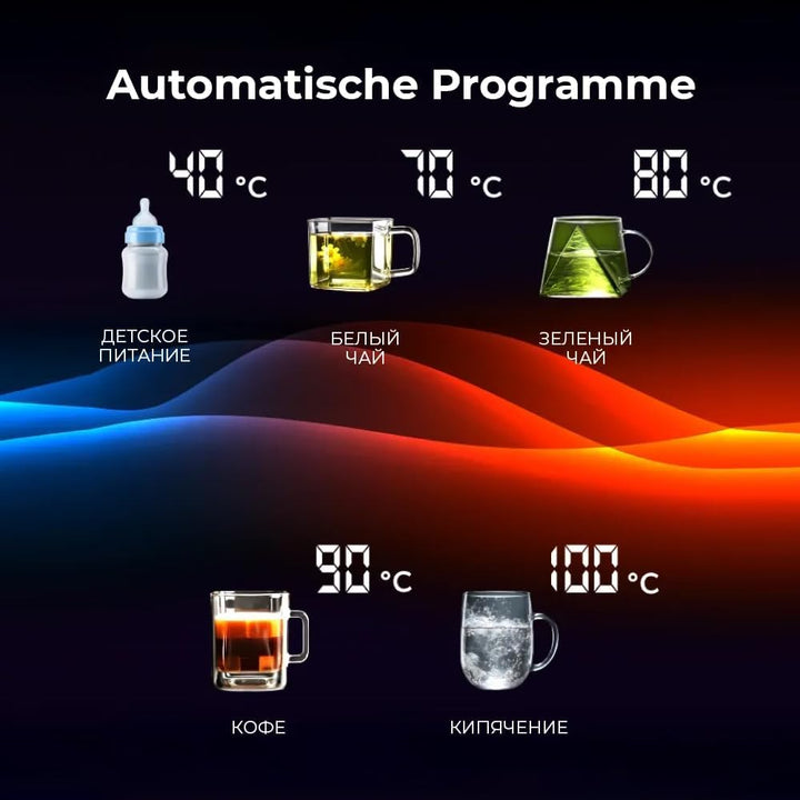 Edelstahl Wasserkocher mit Temperatureinstellung (40-100°C) | RED Colorsense A11E Teekocher 1,7L 200