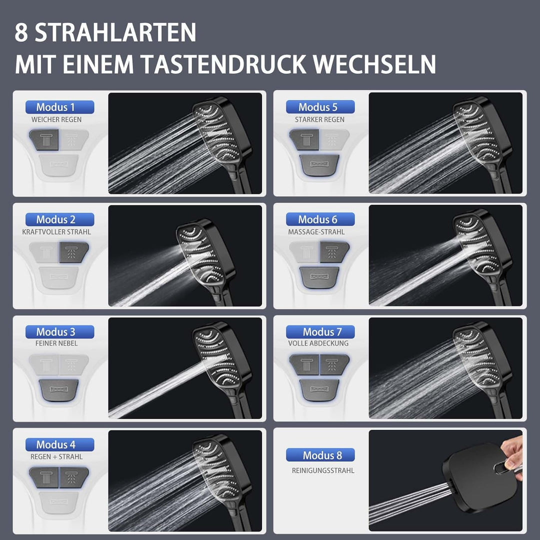 Duschkopf mit 8 Strahlarten &amp; Stoppfunktion – Grosse Regendusche Handbrause, wassersparende Duschbra