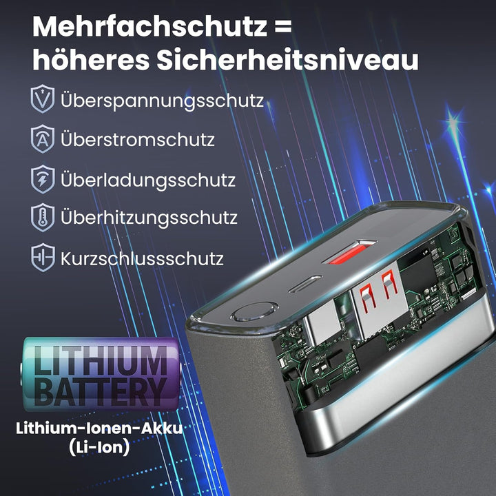 Powerbank 20000mAh Powerbank Schnellladefunktion bis zu 45W PD Power Bank USB C 20000mAh Robustes Ge