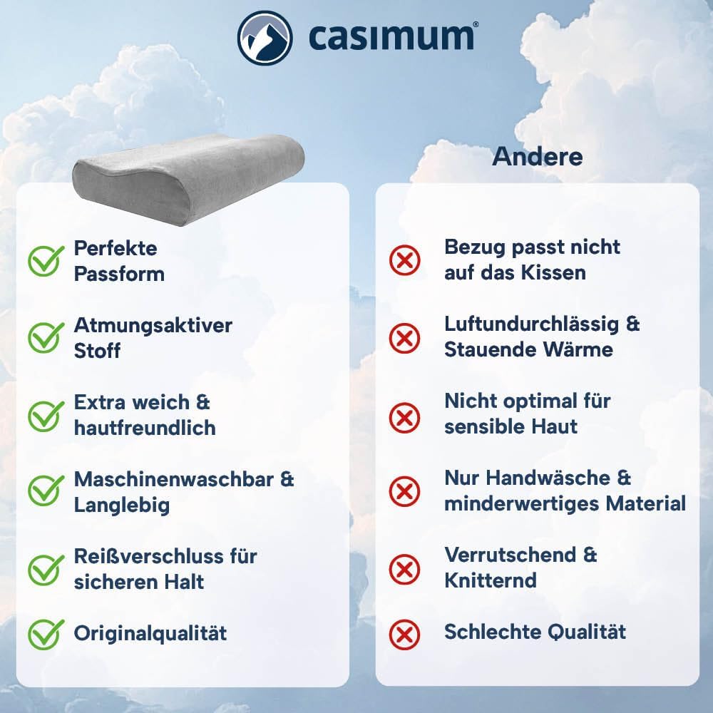 casimum® Kissenbezug aus Baumwolle für Nackenstützkissen mit Reissverschluss. Kopfkissen Schonbezug