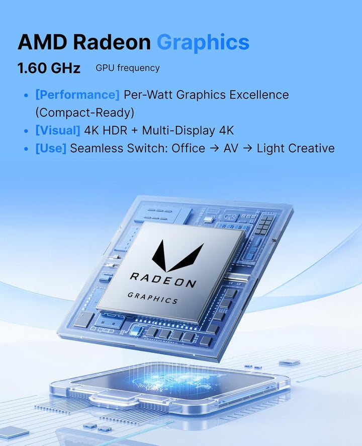 NiPoGi E3B Mini PC W-11 PRO AMD Ryzen Embedded V2748 (8C/16T,MAX 4,3 GHz,Besser als 5825U/7730U) 16G